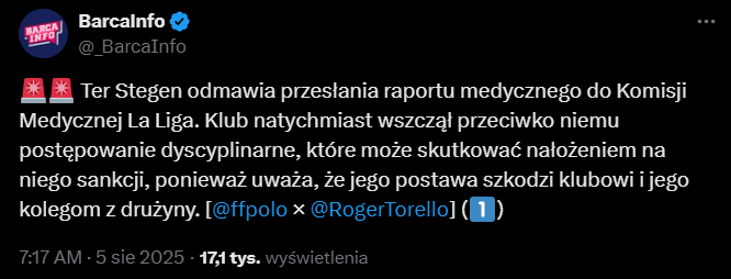 HIT! Barca WSZCZYNA POSTĘPOWANIE wobec Ter Stegena, ponieważ...